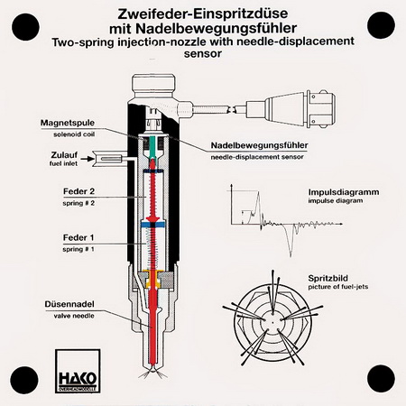 two-spring injection-nozzle with needle-displacement sensor