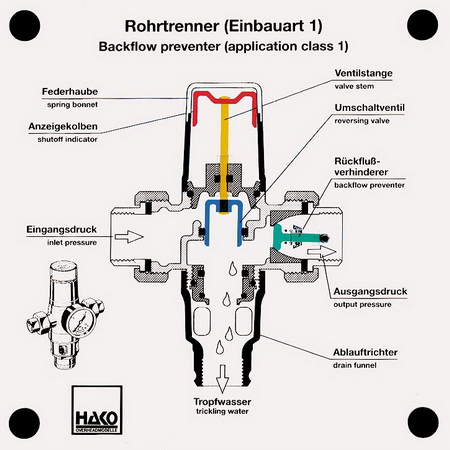 Rohrtrenner (EA 1)