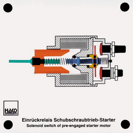 solenoid switch of preengaged starter motor