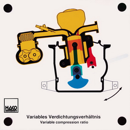 variable compression ratio (SVC engine)